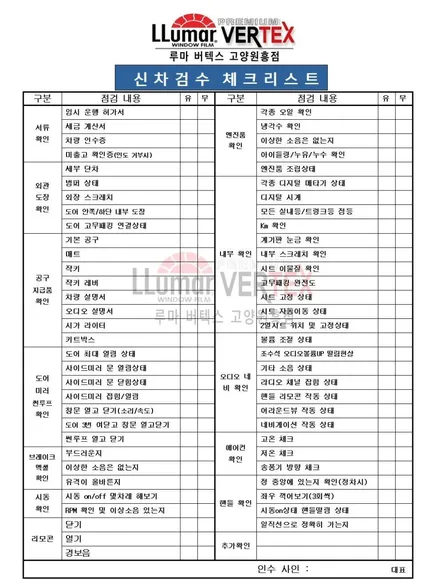 팰리세이드 화이트크림 신차검수/신차패키지 버텍스900/700 풀썬팅 유리막코팅~! / 고양 덕양구 원흥동