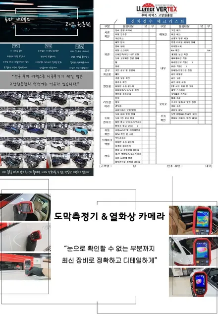 팰리세이드 LX3 에메랄드 펄 신차검수 신차패키지  브이쿨 VK+K / 고양 덕양구 원흥동