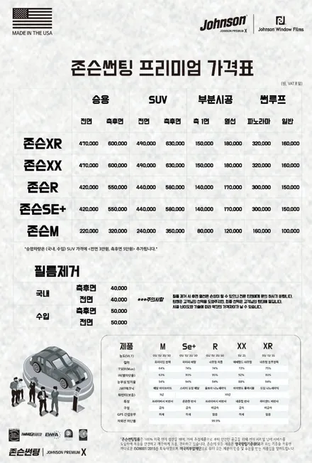 존슨썬팅 시공가격표!!!