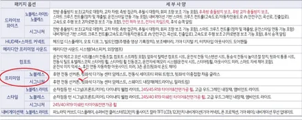 기아자동차 K8 리어암레스트 다기능스위치 순정옵션시공완료! / 평택시 안중읍