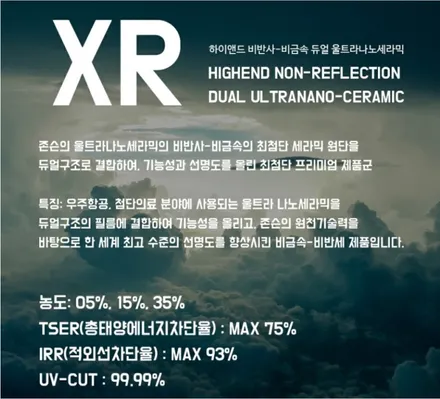 폭스바겐 제타 존슨프리미엄XR시공작업 / 평택시 안중읍
