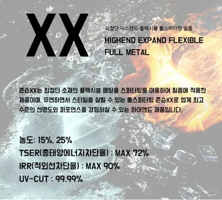 G80(RG3) 존슨프리미엄 썬팅 XX반사필름시공 / 평택시 안중읍