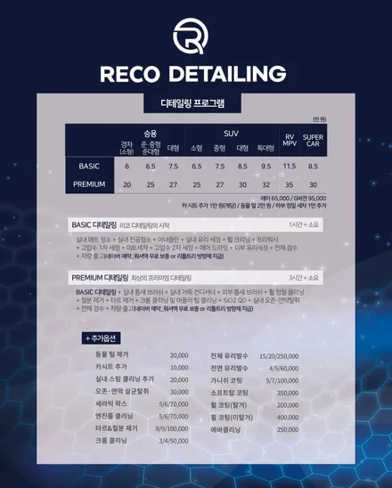포르쉐911 카레라 4s 유광(흰빨빨)>전체 무광PPF 로 변신 / 서울 광진구 중곡동