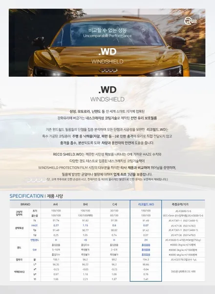 테슬라 추천시공 순위별로 알려드립니다! / 서울 광진구 중곡동