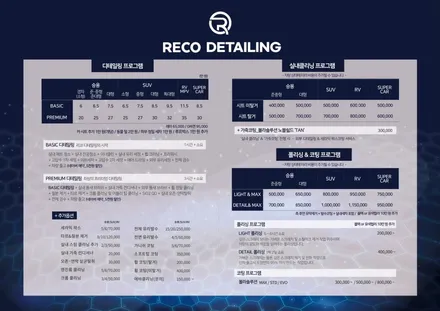 흙먼지 쏘나타 실내 클리닝 과정 (리코 디테일링) / 서울 광진구 중곡동