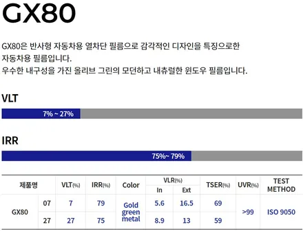 강릉썬팅 k9 이비오스 GX80 시공 / 강릉시 유산동