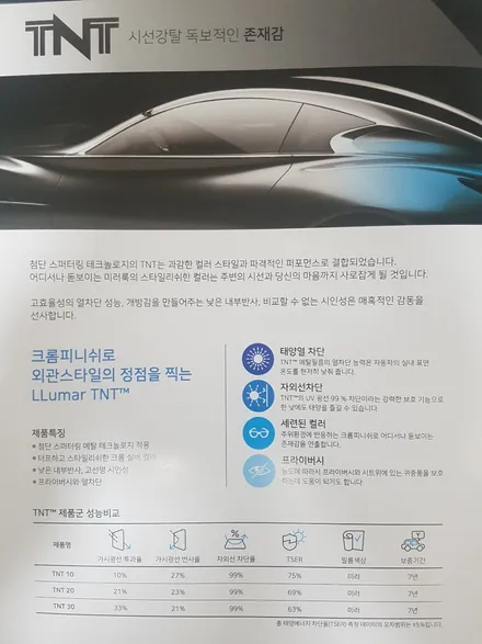 벤츠GLC 루마썬팅 시공전문점