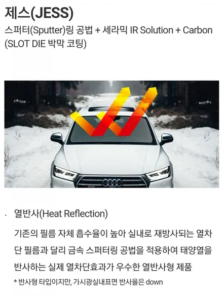 부산.TG그랜져.            ♡카디언 열반사 썬팅♡ (네비매립 & 블랙박스)
