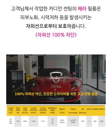 현대 코나 카디언썬팅.자외선100%차단율 카디언 헤라썬팅필름 입니다