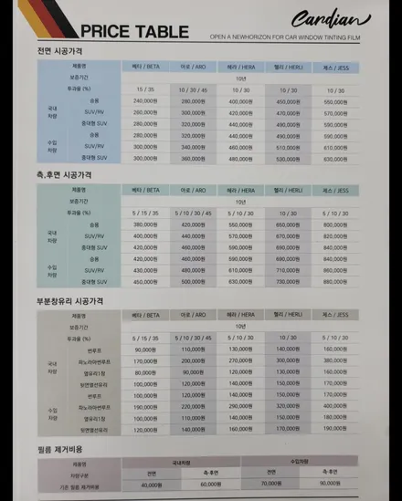 올 뉴K7.카디언 썬팅.《헬리》반사필름.재시공. 부산 카디언 열반사 썬팅 사상(감전점).미라클 카 멀티샵