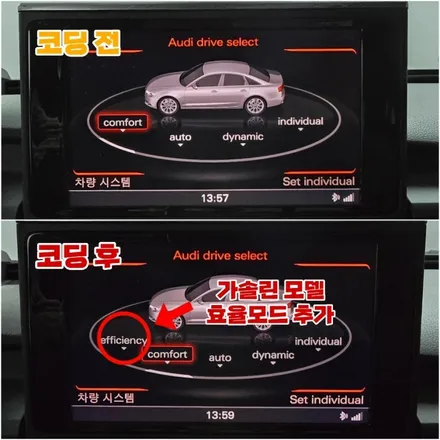 아우디 A6 C7, 레인 어시스트 활성화 그리고 코딩 / 양주, 구리, 의정부