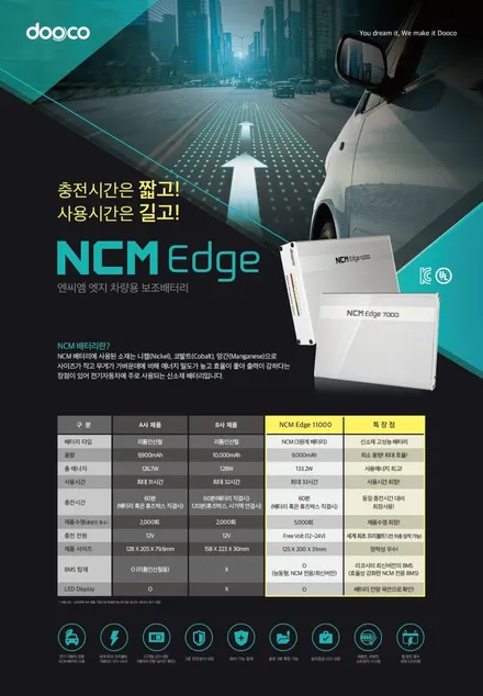 팰리세이드 ppf + 보조배터리 시공~!/은평구ppf/고양시ppf/ / 고양시 덕양구 삼송동
