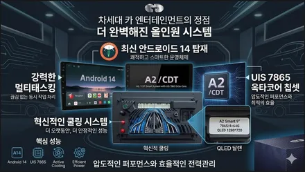 내 차를 스마트하게 차세대안드로이드올인원 CDT A2 / 전주 덕진동