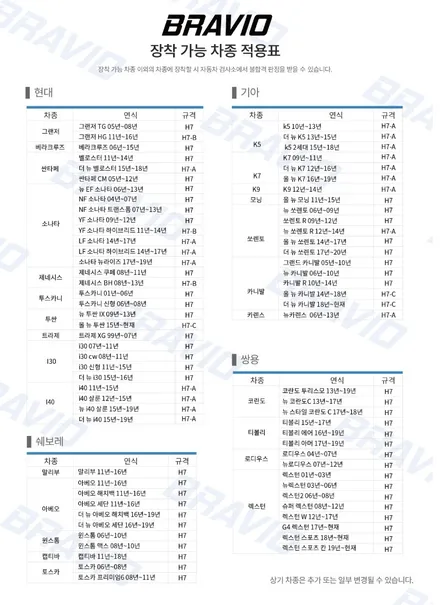 튜닝협회인증 브라비오LED 헤드라이트 전조등-카클래스- / 전주, 완주, 익산, 김제, 장동, 진안, 광주