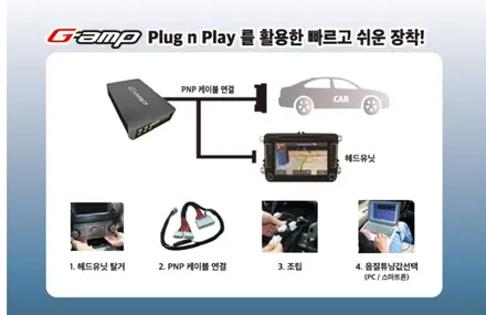 전주카오디오 가린시스템 G-amp (지앰프)순정 카오디오에 라이브를 더하다! / 전주 덕진동