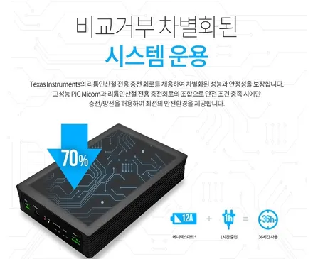 전주 렉서스es300 하이브리드 보조배터리 에너팩스마트 장착 / 전주 덕진동
