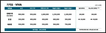 블락포디 본사지원 반영 썬팅 재시공시 50%할인행사 / 전주, 완주, 익산, 김제, 장동, 진안, 광주