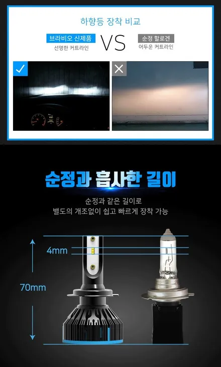 튜닝협회인증 브라비오LED 헤드라이트 전조등-카클래스- / 전주, 완주, 익산, 김제, 장동, 진안, 광주