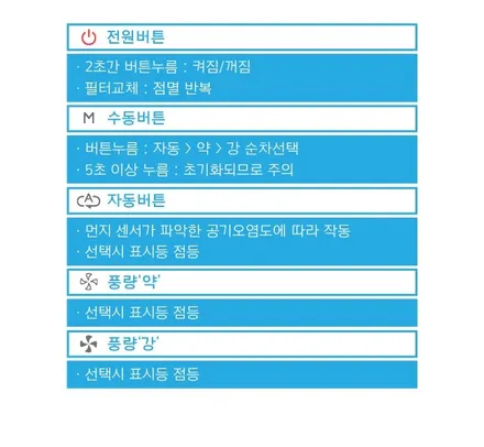 차량용 공기청정기 아이퓨리로 내차안에 깨끗한 공기 만들기 / 전주 덕진동