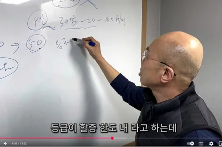 자차 보험처리 자기부담금, 보험료 할증 원리는 알고 수리하자- 골드엠 / 강남 대치동