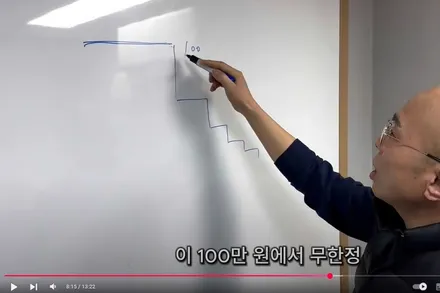 자차 보험처리 자기부담금, 보험료 할증 원리는 알고 수리하자- 골드엠 / 강남 대치동