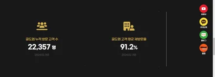 서울 강남구 대치동 골드엠- 휠복원 덴트 등 자동차 외형복원 전문가 : 매경파이낸스 기사 / 강남 대치동
