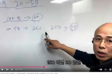 자차 보험처리 자기부담금, 보험료 할증 원리는 알고 수리하자- 골드엠 / 강남 대치동