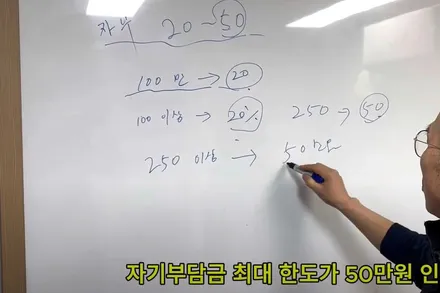 자차 보험처리 자기부담금, 보험료 할증 원리는 알고 수리하자- 골드엠 / 강남 대치동