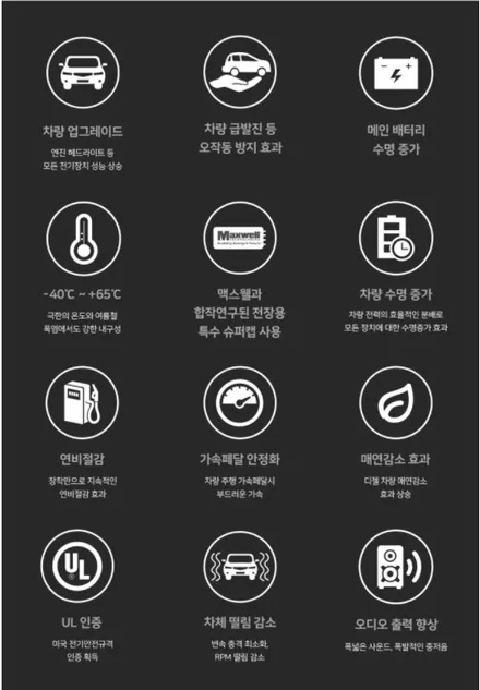 신차컨디션 유지 자동차보약 제네시스 GV70 에코파워캡 장착후기 / 대전 유성, 세종, 논산