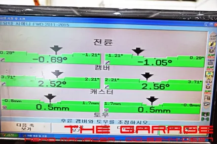 대전세종미쉐린타이어 대전미쉐린타이어 대전피렐리타이어 대전3d얼라이먼트 - 도요타시에나 피렐리타이어 스콜피온베르디 적용 인스톨 / 대전 유성, 세종, 논산