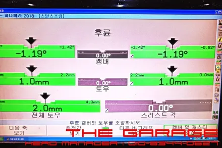 포르쉐 파나메라 피렐리타이어 P-ZERO 3d얼라이먼트 적용 인스톨 / 대전 유성, 세종, 논산