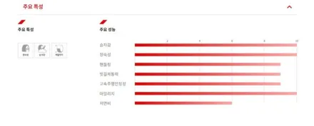 남양주/구리/의정부_휠복원_폭스바겐 비틀18인치  235 45 18휠다이아컷팅& 타이어교체_다산동휠복원/비틀타이어전문/구리휠복원/갈매휠원 / 남양주, 강동, 하남, 송파