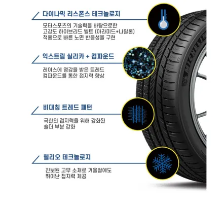 [남양주 미쉐린타이어] ●bmw4시리즈● 미쉐린 파일럿스포츠 올시즌 타이어 교체 / 남양주, 강동, 하남, 송파
