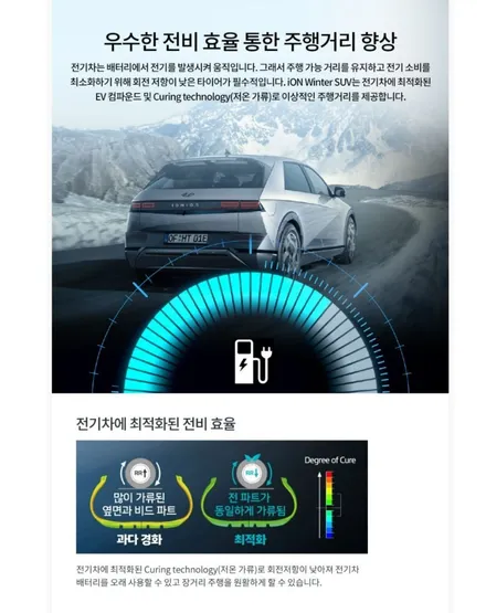 구리/ 경기도/남양주/_ BMW IX3 한국타이어 아이온 아이셉트 275 40 20 스노우타이어 교체_ /경기도휠복원/남양주휠복원/휠수리 / 남양주, 강동, 하남, 송파