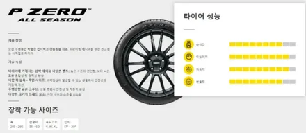 의정부/용인/부천/망우_ 벤츠 GLE AMG 피랠리SCORPION ZERO ALL SEASON 275 45 21 - 315 40 21 타이어교체 작업_ 남양주휠복원/남양주휠수리 / 남양주, 강동, 하남, 송파