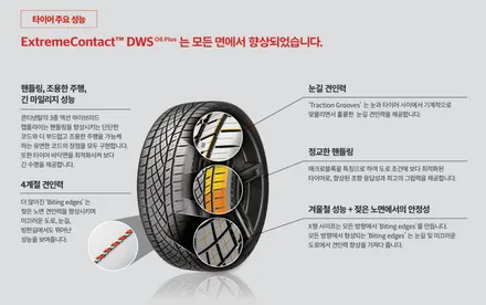 [오남리 진접] ●벤츠 e350● 콘티넨탈타이어 dws06+  245 35 20 타이어교체 / 남양주, 강동, 하남, 송파