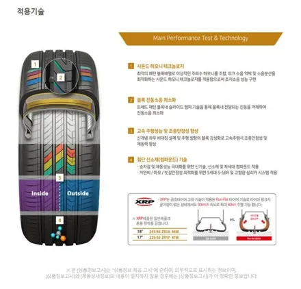 [덕소 금호타이어] ●미니쿠퍼● 금호 마제스티  215 45 17 교체 / 남양주, 강동, 하남, 송파