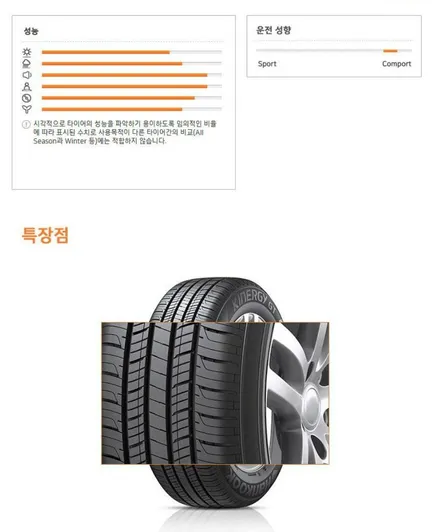 남양주타이어교체 추천 - 파샤트 키너지ex 235 45 18 타이어교체 및 얼라이먼트 / 남양주, 강동, 하남, 송파