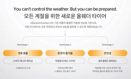 남양주 콘티넨탈타이어 특별할인행사 / 남양주, 강동, 하남, 송파