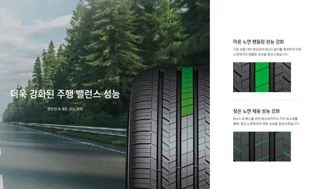 별내 타이어 최저가 -  쉐보레 올란도 한국타이어 키너지 작업 후기 / 남양주, 강동, 하남, 송파
