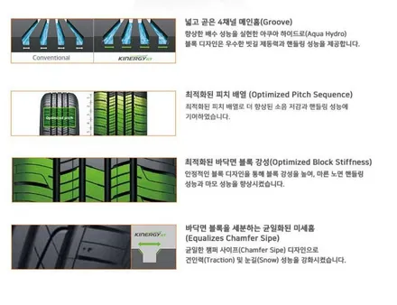 남양주타이어교체 추천 - 파샤트 키너지ex 235 45 18 타이어교체 및 얼라이먼트 / 남양주, 강동, 하남, 송파