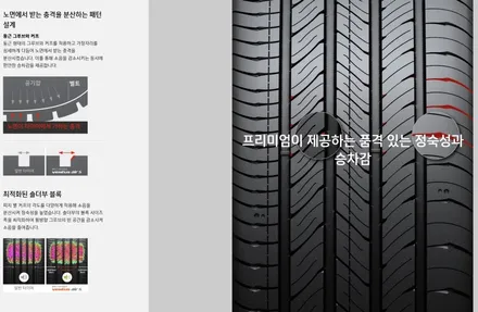 [구리 남양주] ●bmw 530d● 한국타이어 벤투스 에어s 2454019-2753519 타이어 교체 - 한국타이어가격 / 남양주, 강동, 하남, 송파
