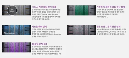 [구리 남양주] ●미니컨트리맨● 넥센 슈프림 225 45 19 타이어 교체 작업 / 남양주, 강동, 하남, 송파
