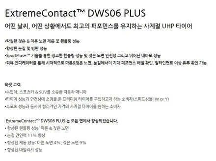 상봉 중랑 _BMW 620D 콘티넨탈 ExtremeContact DWS06 PLUS 2454519-2754019 타이어교체 & 얼라이먼트점검 작업 _ 남양주타이어교체/ 남양주휠복원 / 남양주, 강동, 하남, 송파