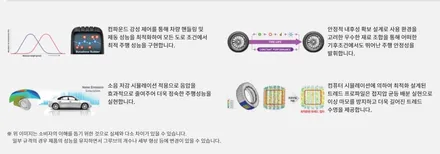 [평내 금곡] ●기아 k7● 휠클리닝, 넥센ah8 타이어 3짝 교체 / 남양주, 강동, 하남, 송파