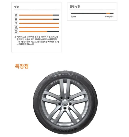 [분당 판교] ●bmw 5시리즈● 245 40 19 - 275 35 19 한국타이어 s2as 타이어 교체 / 남양주, 강동, 하남, 송파