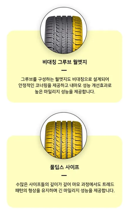 하남/중랑구 _ 현대자동차 그랜져 굿이어 이글 스포츠 TZ  245 45 18 사계절 타이어 교체 / 남양주휠복원/ 남양주휠수리 / 휠복원 휠수리 / 남양주, 강동, 하남, 송파