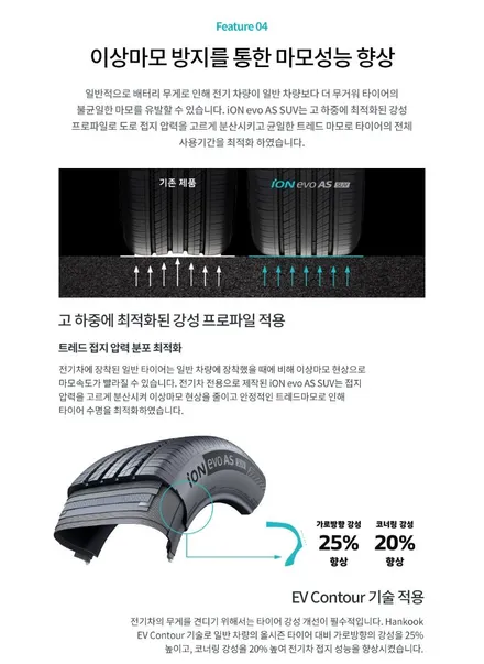 [구리 남양주] ●테슬라 모델X● 한국타이어 아이온 265 35 22 타이어 교체 / 남양주, 강동, 하남, 송파