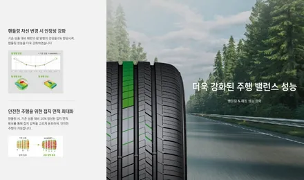 [구리 남양주] ●bmw 5gt● 한국타이어 키너지 stas 245 45 19 휠교체 후 인치업, 휠얼라이먼트 / 남양주, 강동, 하남, 송파