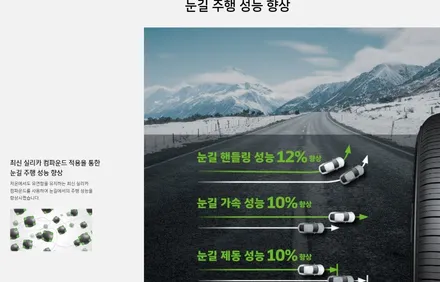 [평내 금곡] ●제네시스 DH● 한국타이어 키너지 2753519 교체 / 남양주, 강동, 하남, 송파
